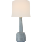 CHA 8636DSL-L