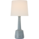 CHA 8636DSL-L