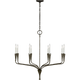 CHC 5502AI