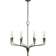 CHC 5502AI