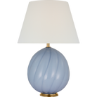 JN 3020BLU-L-CL