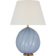 JN 3020BLU-L-CL