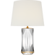 JN 3900CG-L-CL