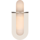 KW 2003PN-ALB