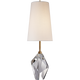 KW 3012CG-L-CL