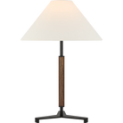RB 3125WI/DW-L