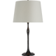 SCH 3020BZ-105