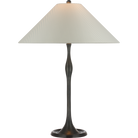 SCH 3020BZ-106