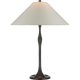 SCH 3020BZ-106