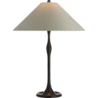 SCH 3020BZ-106