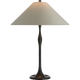 SCH 3020BZ-106
