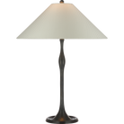 SCH 3020BZ-106