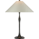 SCH 3020BZ-106