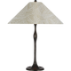 SCH 3020BZ-146