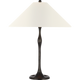 SCH 3020BZ-401