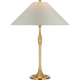 SCH 3020HAB-106