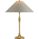 SCH 3020HAB-106