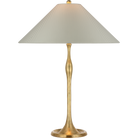 SCH 3020HAB-106