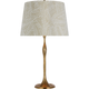 SCH 3020HAB-145