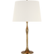 SCH 3020HAB-400
