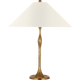 SCH 3020HAB-401