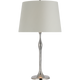 SCH 3020PN-105