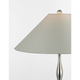 SCH 3020PN-106