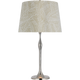 SCH 3020PN-145