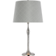 SCH 3020PN-160