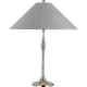 SCH 3020PN-161