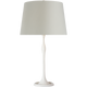 SCH 3020PW-105