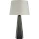 SCH 3022BZ-105