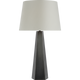 SCH 3022BZ-105