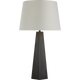 SCH 3022BZ-105