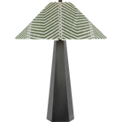 SCH 3022BZ-471