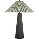 SCH 3022BZ-471
