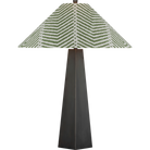 SCH 3022BZ-471
