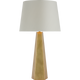 SCH 3022HAB-105