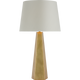 SCH 3022HAB-105
