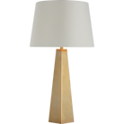 SCH 3022HAB-105