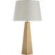 SCH 3022HAB-105