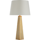 SCH 3022HAB-105