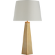 SCH 3022HAB-105