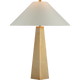 SCH 3022HAB-106