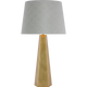 SCH 3022HAB-160