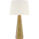 SCH 3022HAB-400