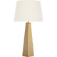 SCH 3022HAB-400