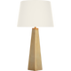 SCH 3022HAB-400