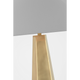SCH 3022HAB-401