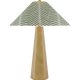 SCH 3022HAB-471